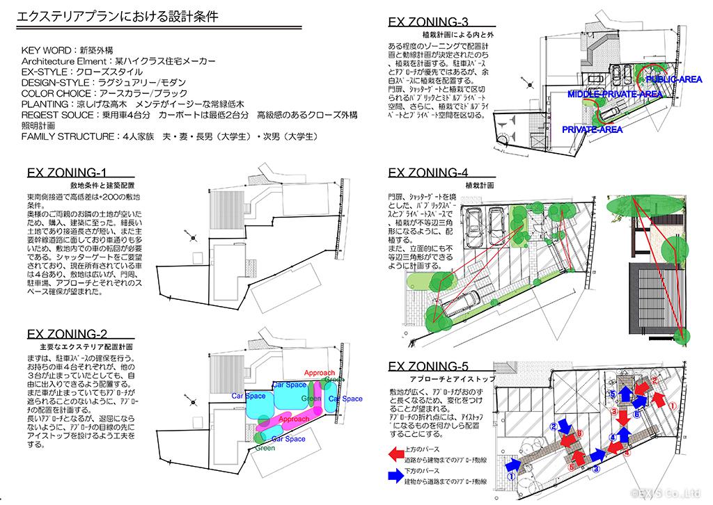 プランニング 部門／金賞／有限会社 シンセイ産業 様